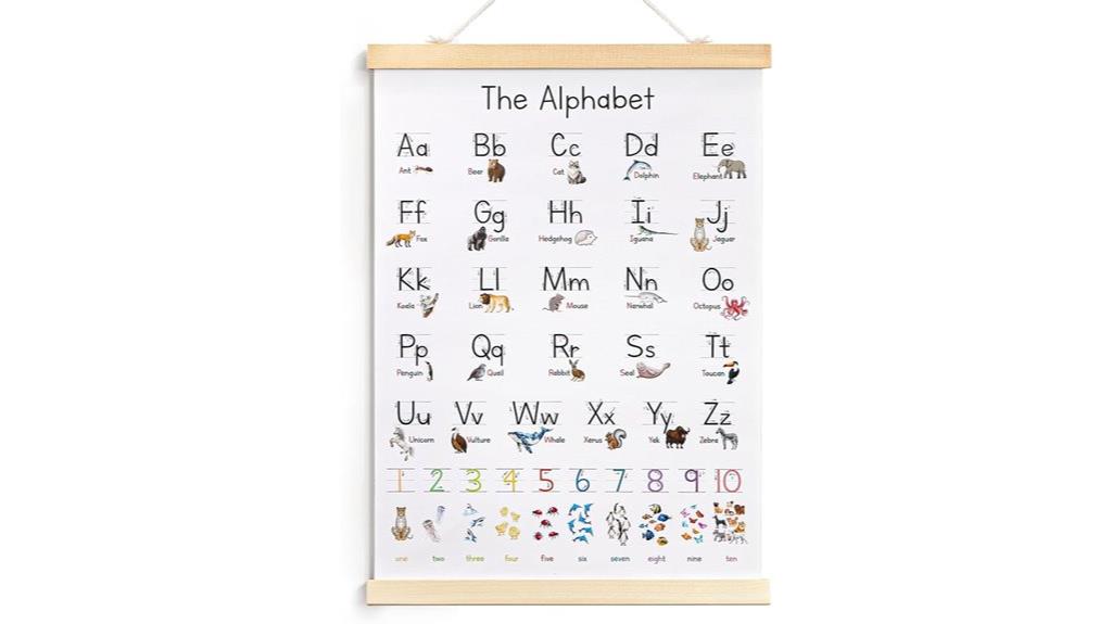 animal alphabet and number poster