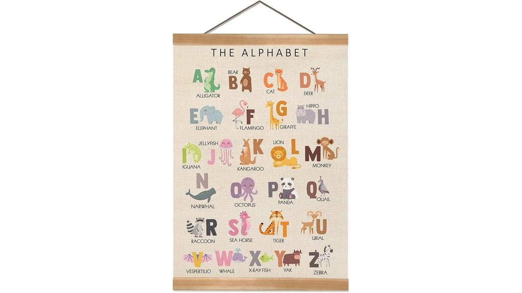 animal alphabet wall decor