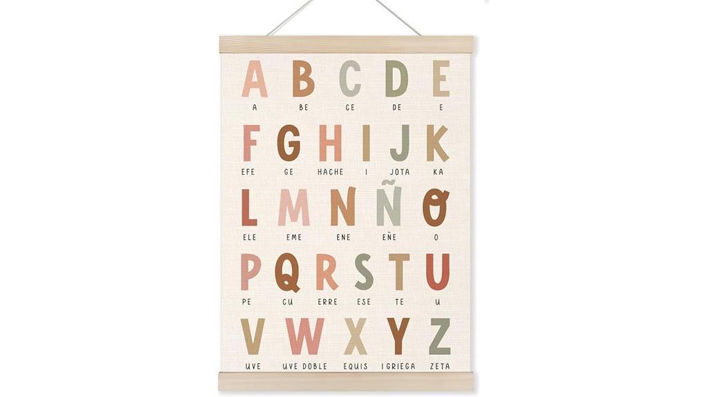 boho nursery alphabet poster