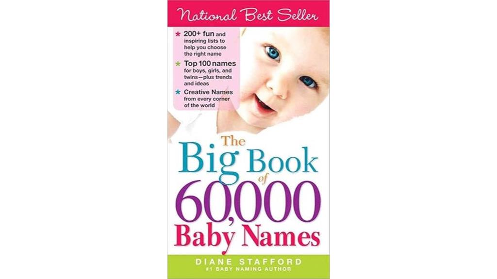 comprehensive baby name collection