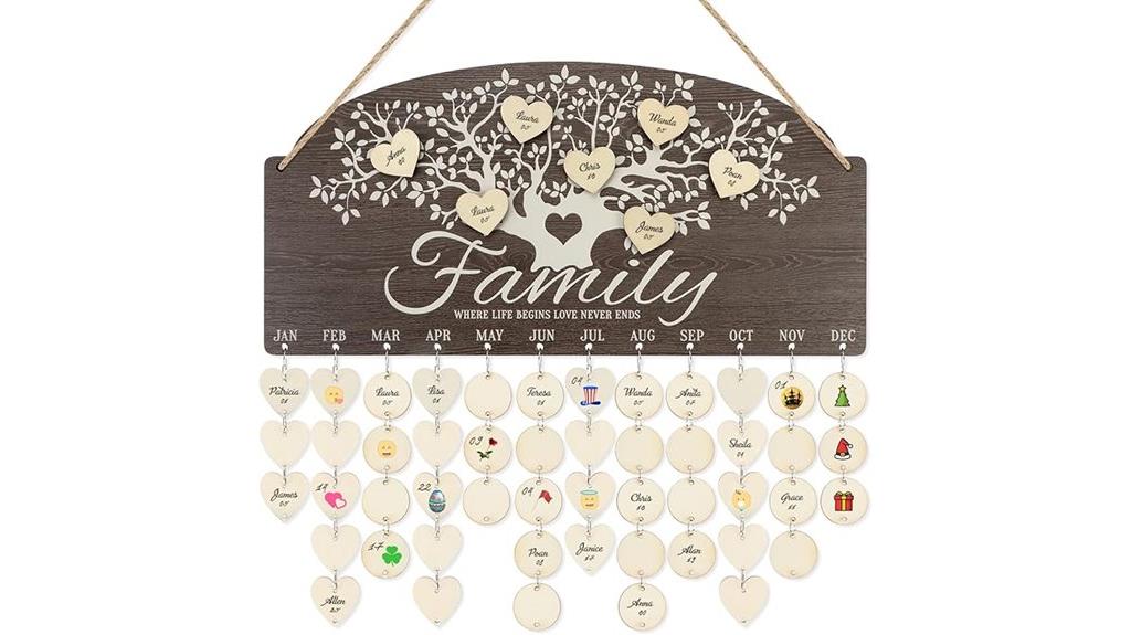 custom family birthday board