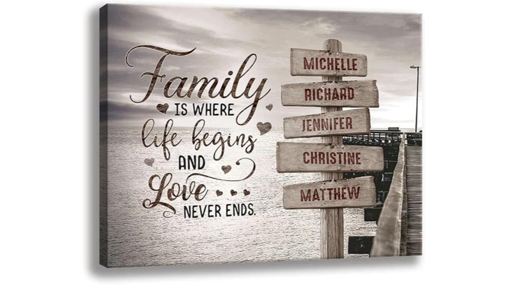 custom family name wall art