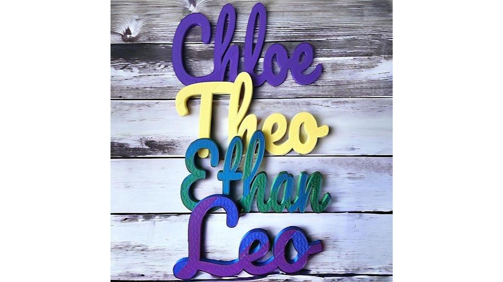 custom kids room name sign