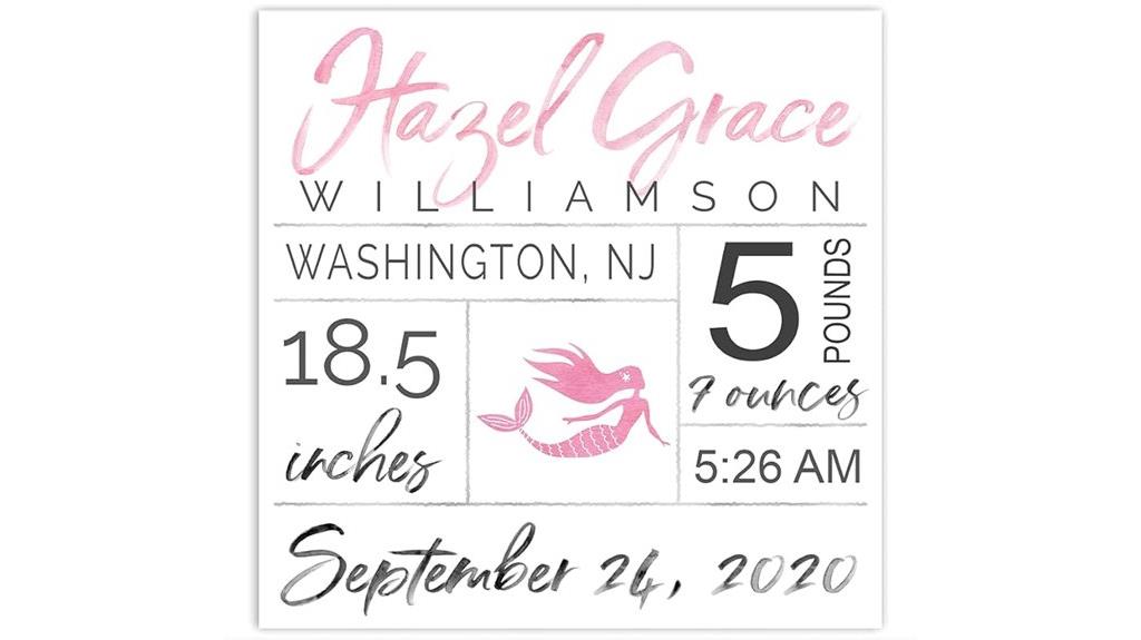 customized baby birth details