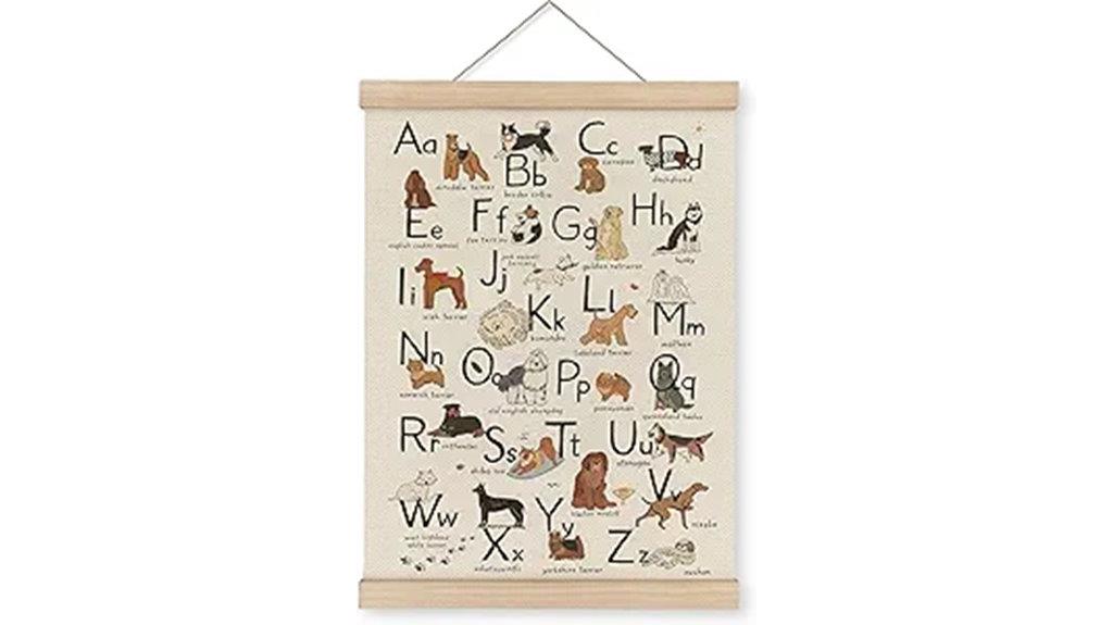 dog alphabet chart frame