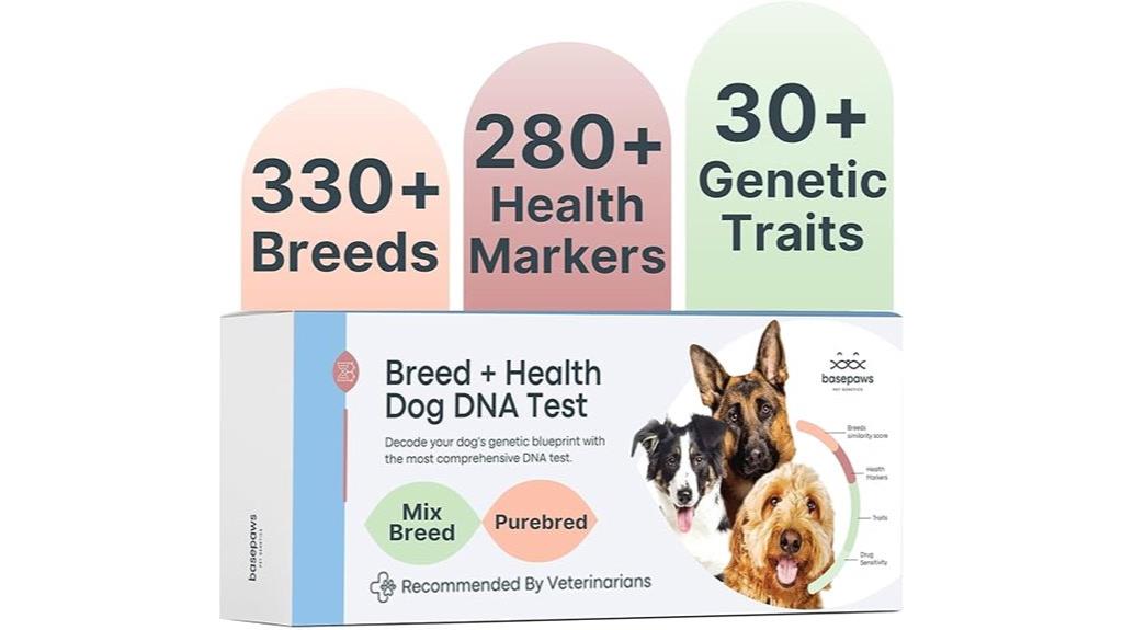 dog breed health test
