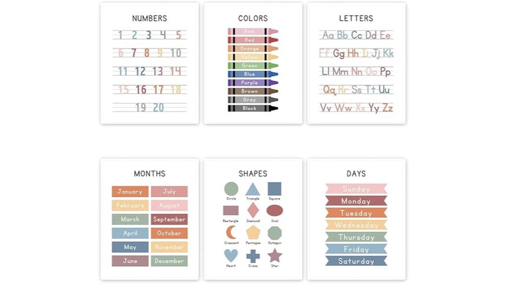 educational alphabet number posters