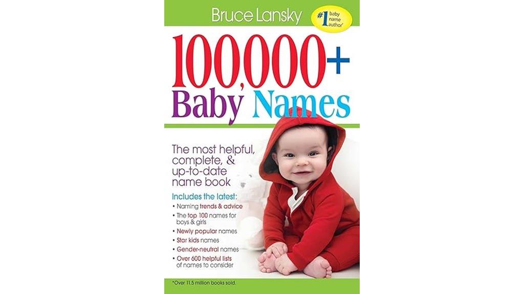 extensive baby name collection
