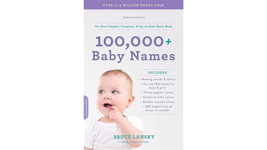 extensive modern baby name collection