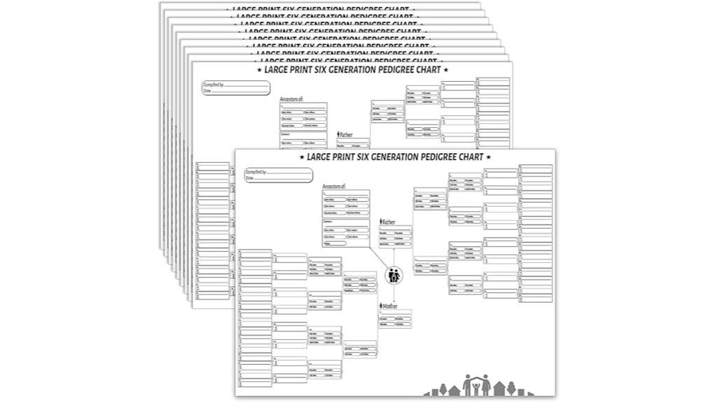 family tree chart set