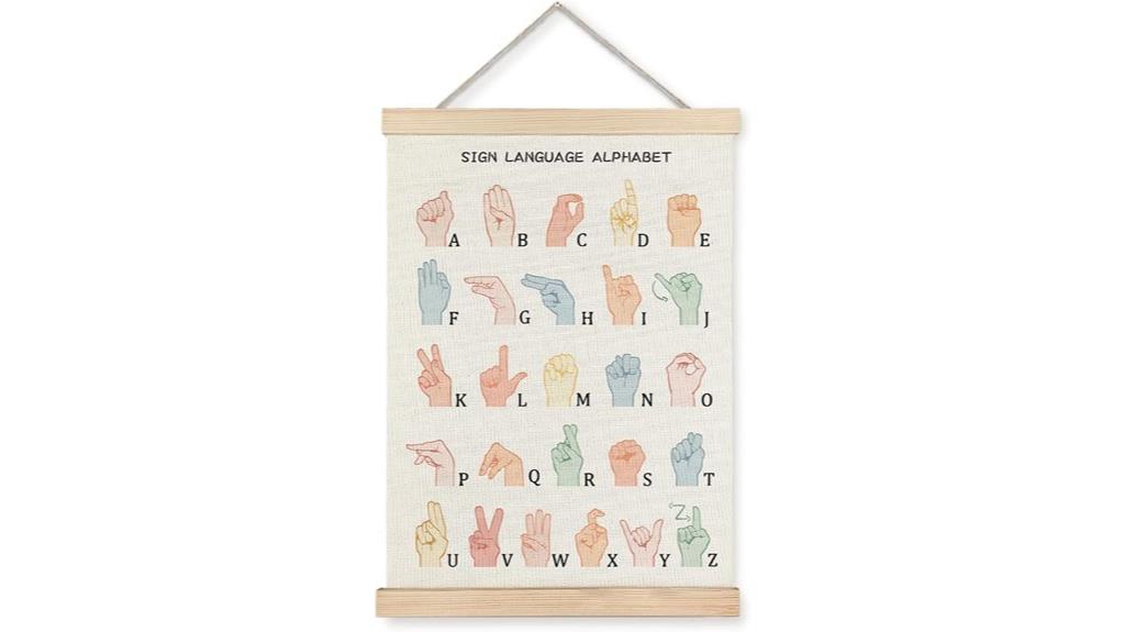 luvadian american sign language