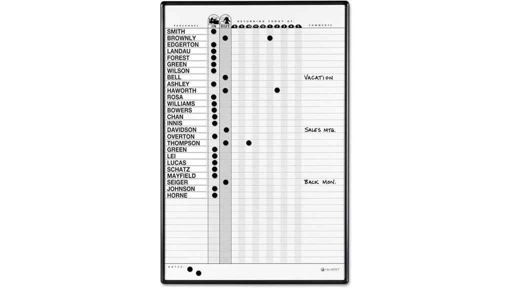 magnetic name board black