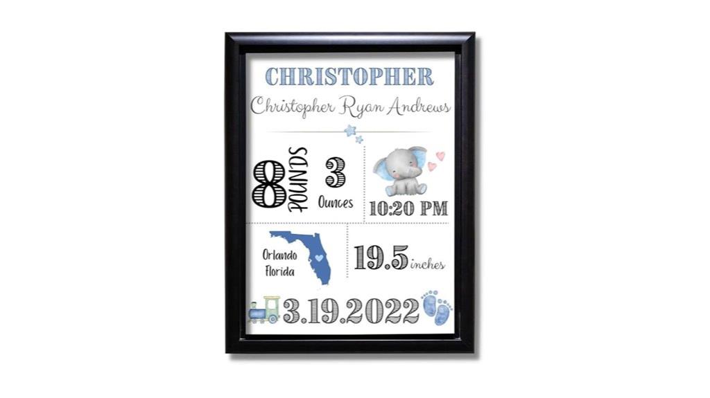 personalized baby nursery art