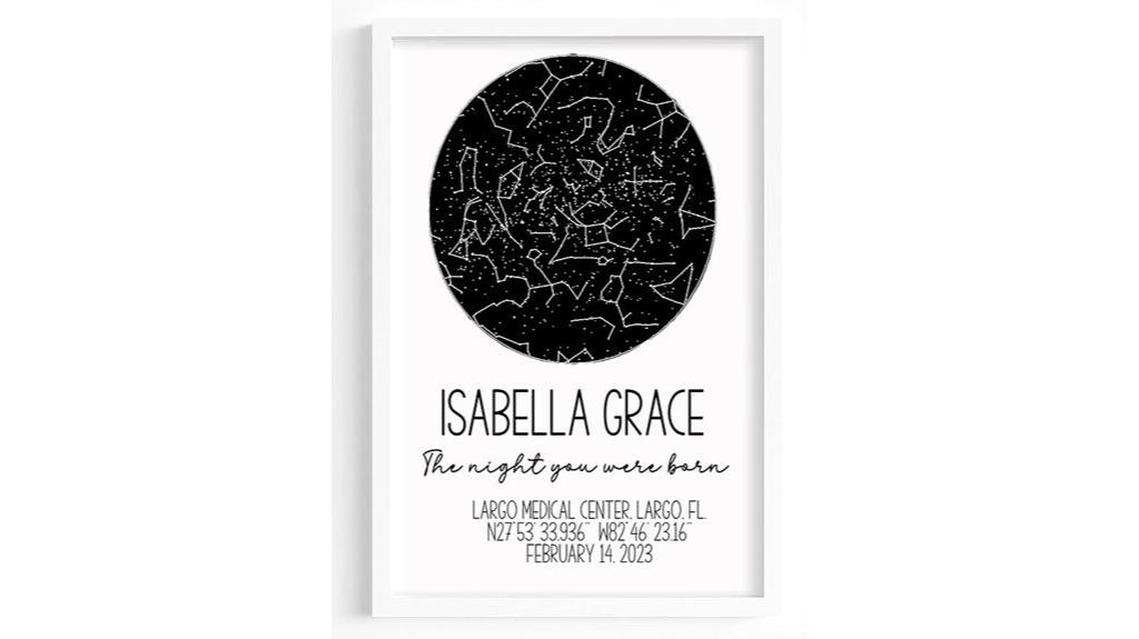 personalized birth star map