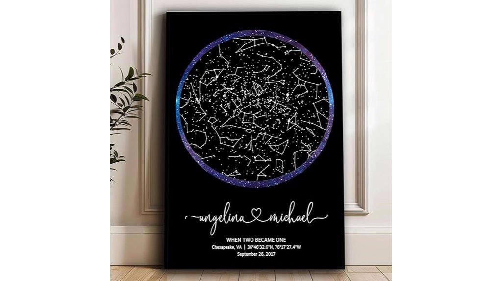 personalized celestial chart