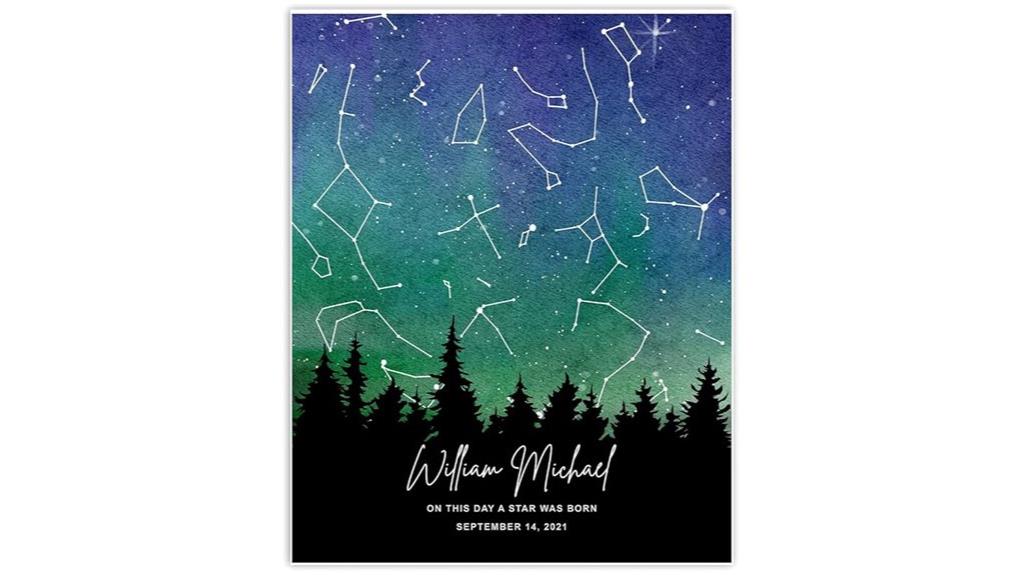 personalized night sky art