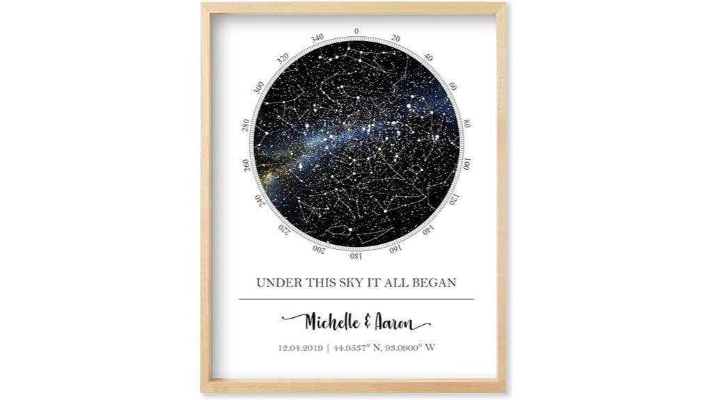 personalized night sky decor