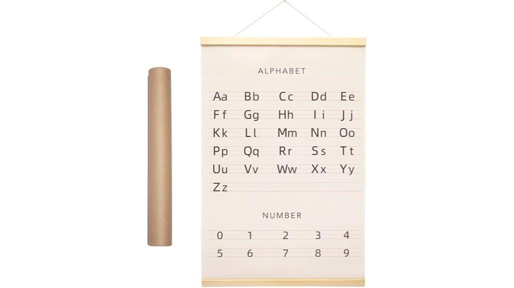 toddler alphabet nursery poster