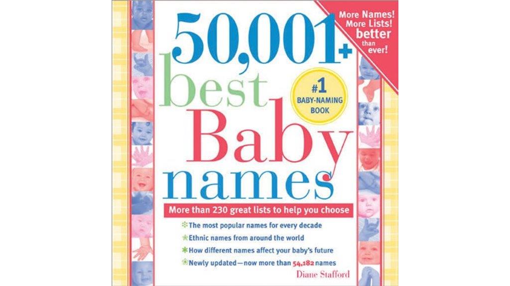 top 50 001 baby names