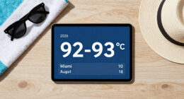 Will The **High Temp In Miami** Be 92-93° On Aug 10, 2026?